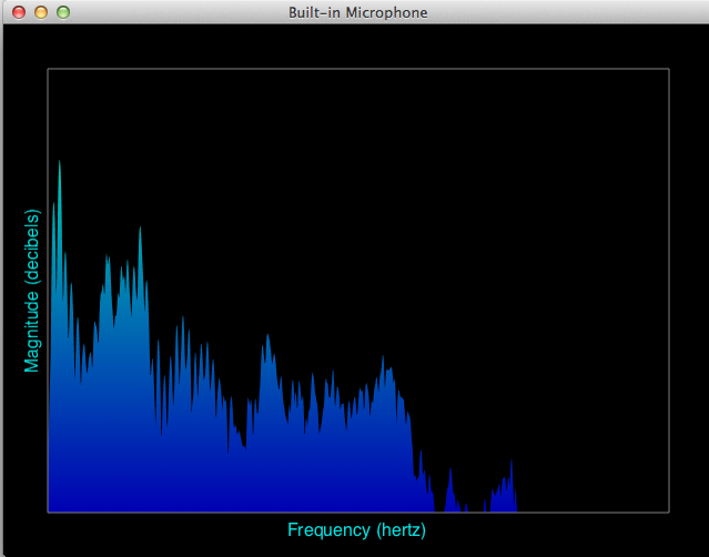 audio_sample_analyzer.png