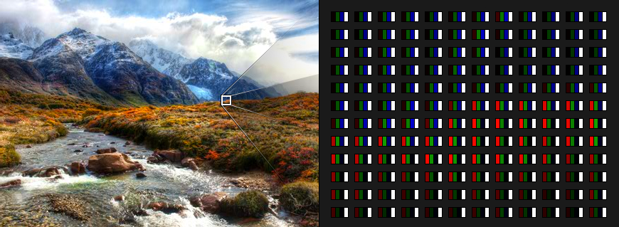 images_gridPixelView.png
